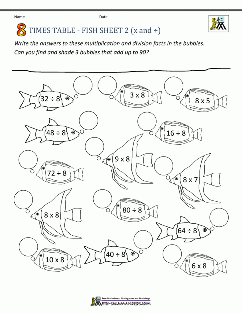 Learning Times Table Worksheets - 8 Times Table inside Multiplication Worksheets 8 Facts