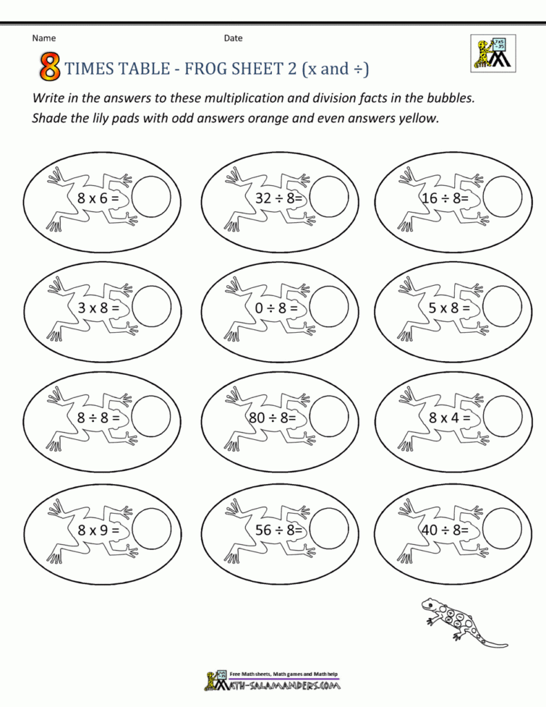Learning Times Table Worksheets 8 Times Table Pertaining To Printable Multiplication Table Learning Times Table Worksheets 8 Times Table Pertaining To Printable Multiplication Table