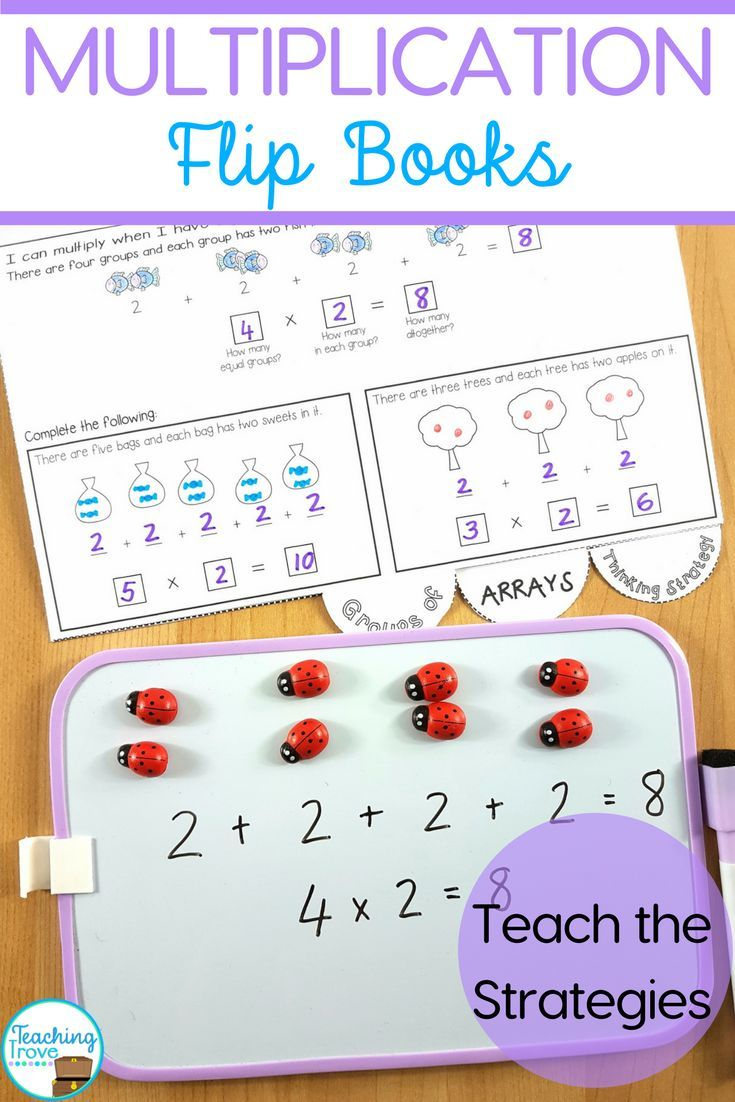 Master The Multiplication Facts With Effective Strategies regarding Printable Multiplication Strategy Mat