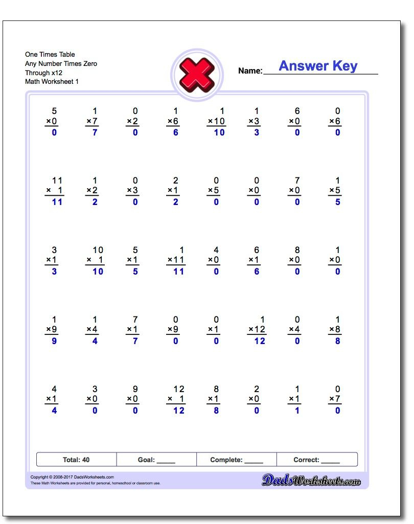 Master Those X12 Facts! #multiplication #worksheets throughout Multiplication Worksheets Multi Digit