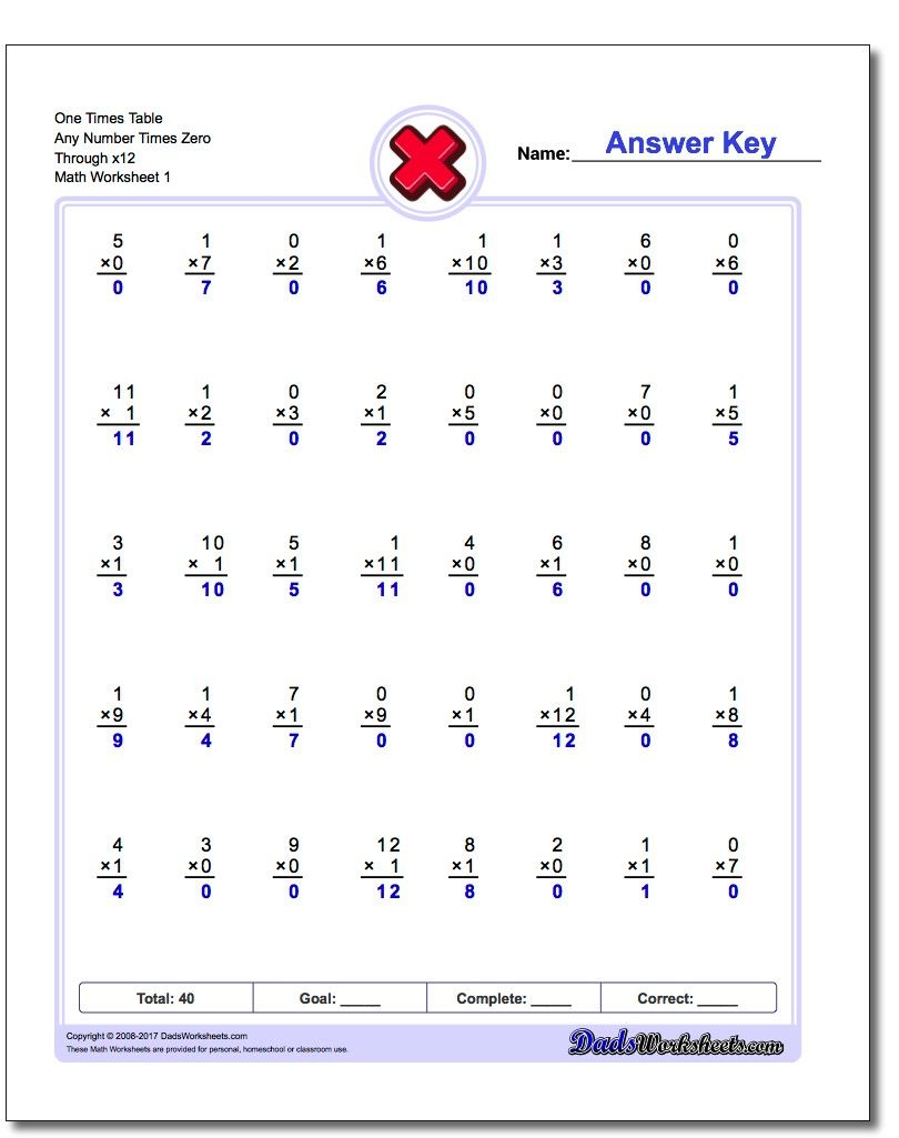 Master Those X12 Facts! #multiplication #worksheets throughout Multiplication Worksheets Multi Digit Master Those X12 Facts! #multiplication #worksheets throughout Multiplication Worksheets Multi Digit