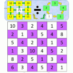 Math Division Games for Printable Multiplication Games Ks2