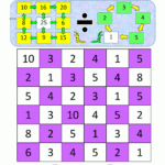 Math Division Games throughout Printable Multiplication Games With Dice