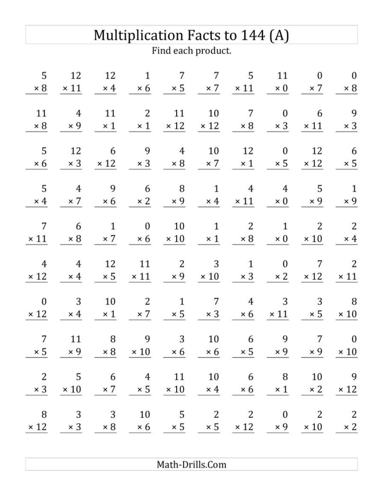 Math Drills Multiplication Chart - Vatan.vtngcf within Printable 12 Multiplication Worksheet