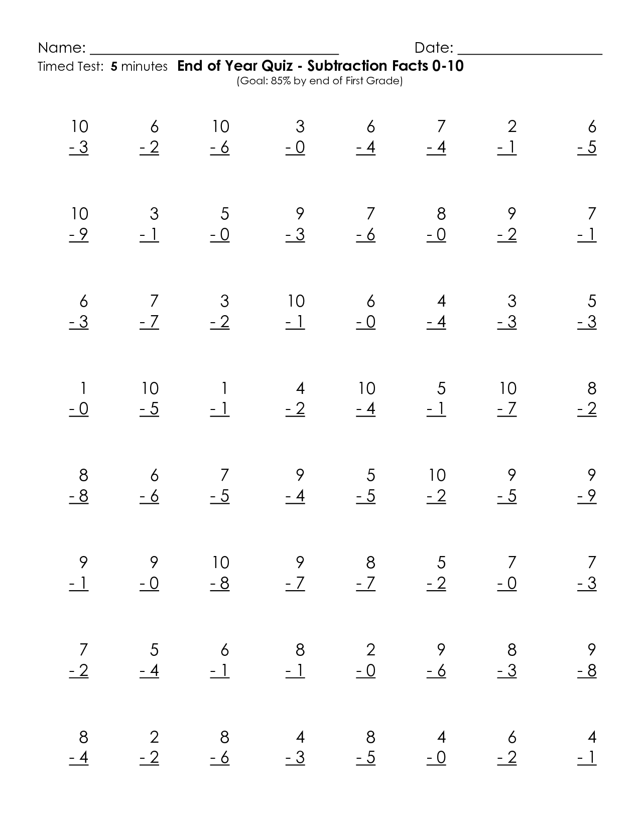 Math Facts 0-10 Subtraction | Math Fact Worksheets, Kids pertaining to Printable Multiplication Quiz 0-10 Math Facts 0-10 Subtraction | Math Fact Worksheets, Kids pertaining to Printable Multiplication Quiz 0-10