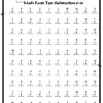 Math Facts Tests, Flashcards &amp; Data Sheets | Math Facts pertaining to Printable Multiplication Chart 0-20