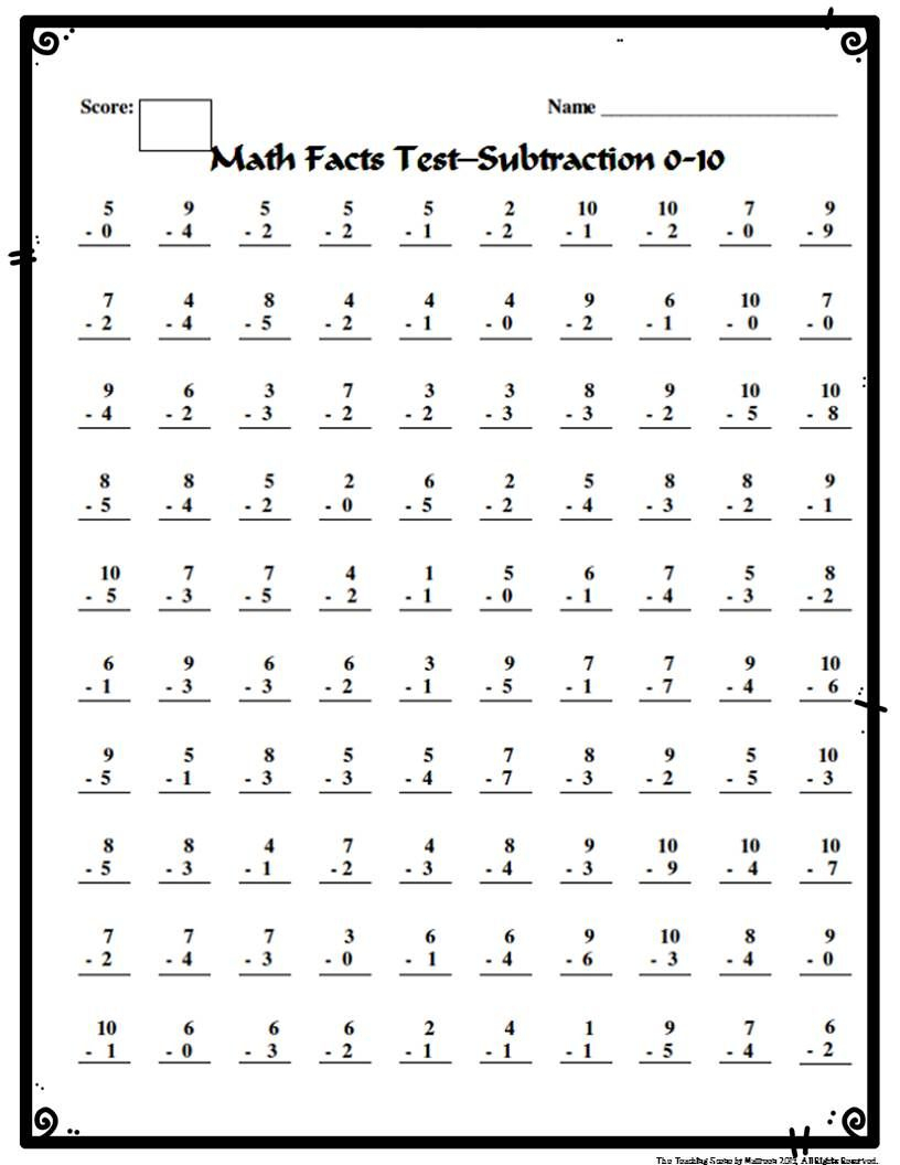 Math Facts Tests, Flashcards &amp;amp; Data Sheets | Math Facts pertaining to Printable Multiplication Chart 0-20