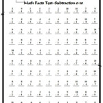 Math Facts Tests, Flashcards & Data Sheets | Math Facts Pertaining To Printable Multiplication Flash Cards 0 10
