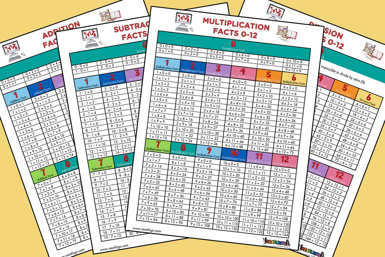 Math Flash Cards. All Facts Through 12. Addition inside Printable Multiplication Flash Cards 7