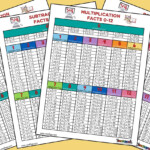 Math Flash Cards. All Facts Through 12. Addition throughout Free Printable Horizontal Multiplication Flash Cards