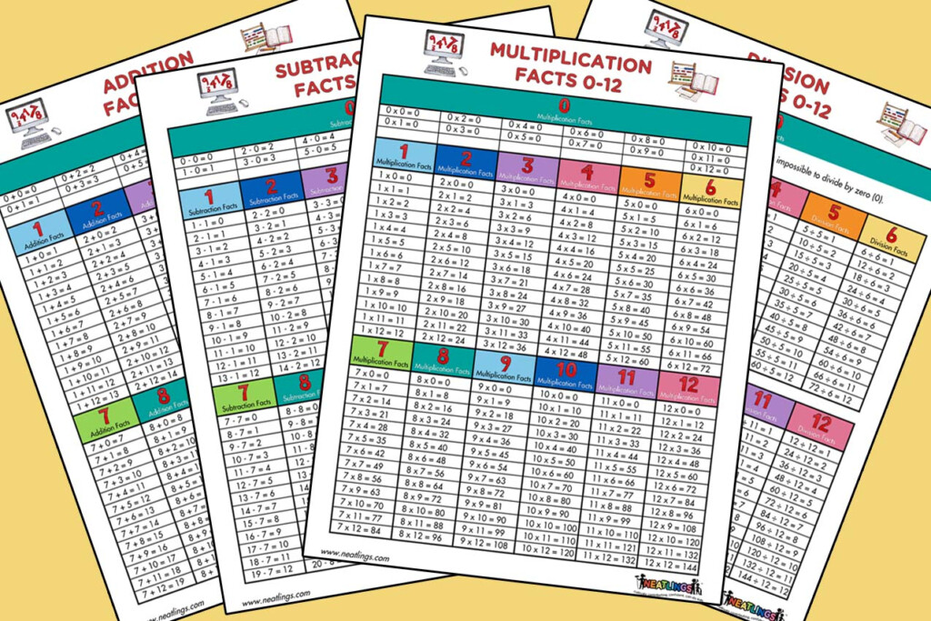 Math Flash Cards. All Facts Through 12. Addition With Printable Multiplication And Division Flash Cards