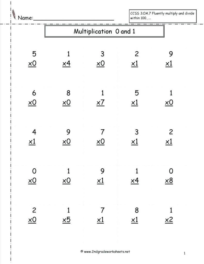 Math Multiplication Test Math Worksheets Multiplication For Worksheets Multiplication Grade 1