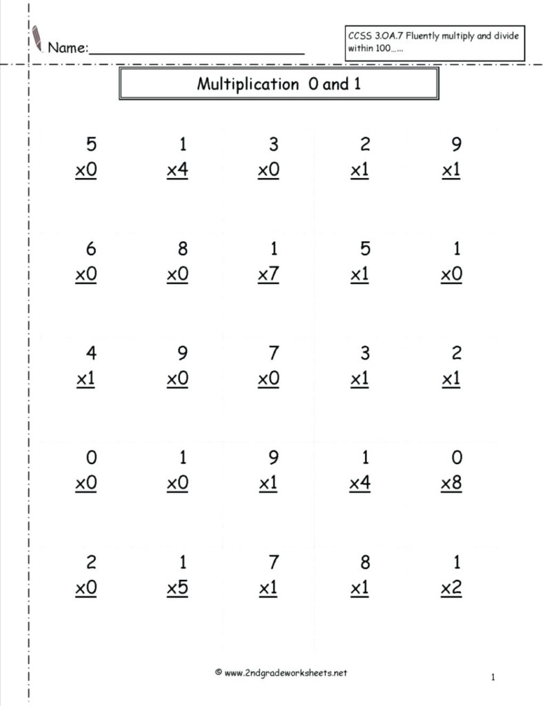 Math Multiplication Test Math Worksheets Multiplication Within Worksheets On Multiplication For Grade 4 Math Multiplication Test Math Worksheets Multiplication Within Worksheets On Multiplication For Grade 4