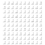 Math Multiplication Worksheets 5S | Printable Worksheets And With Regard To Multiplication Worksheets X3