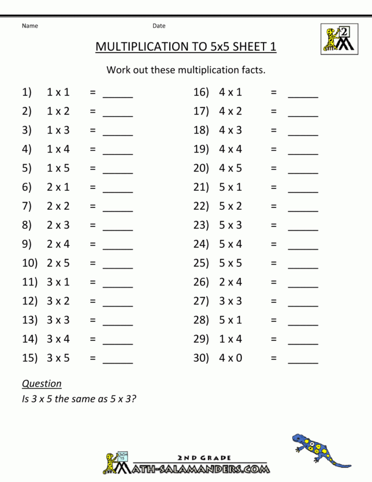 Printable 2's Multiplication Quiz