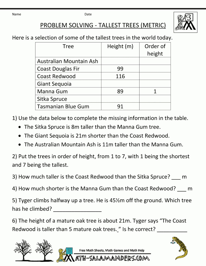 Math Problem Worksheets Tallest Trees Metric | Math Word throughout Printable Multiplication Word Problems 3Rd Grade