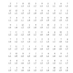 Math Salamanders Multiplication Worksheets | Printable Inside Multiplication Worksheets Online Free