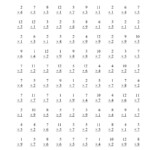 Math Salamanders Multiplication Worksheets | Printable intended for Multiplication Worksheets Numbers 1-5
