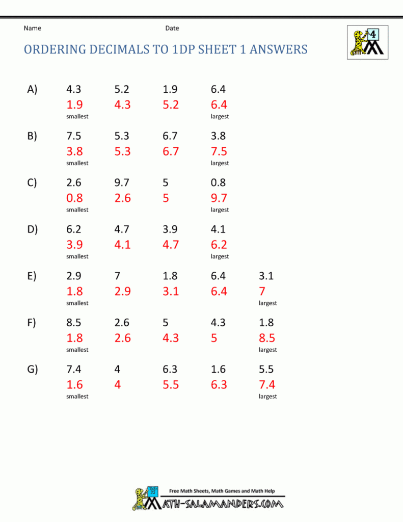 Math Worksheets 4Th Grade Ordering Decimals To 2Dp For Multiplication Worksheets 4Th Grade Math Worksheets 4Th Grade Ordering Decimals To 2Dp For Multiplication Worksheets 4Th Grade