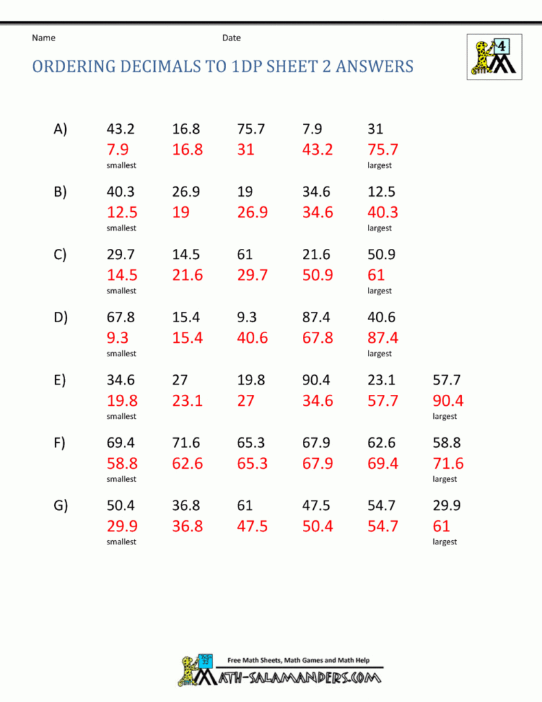 Math Worksheets 4Th Grade Ordering Decimals To 2Dp Intended For Multiplication Worksheets 4Th Grade Pdf Math Worksheets 4Th Grade Ordering Decimals To 2Dp Intended For Multiplication Worksheets 4Th Grade Pdf