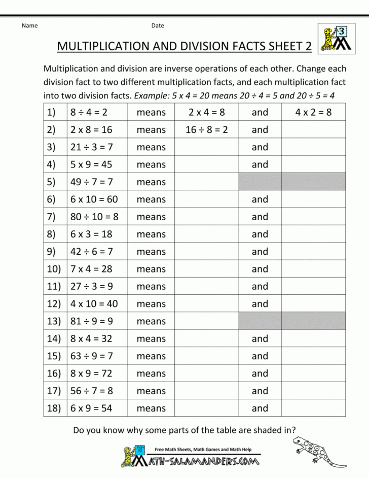 Printable Multiplication And Division Table