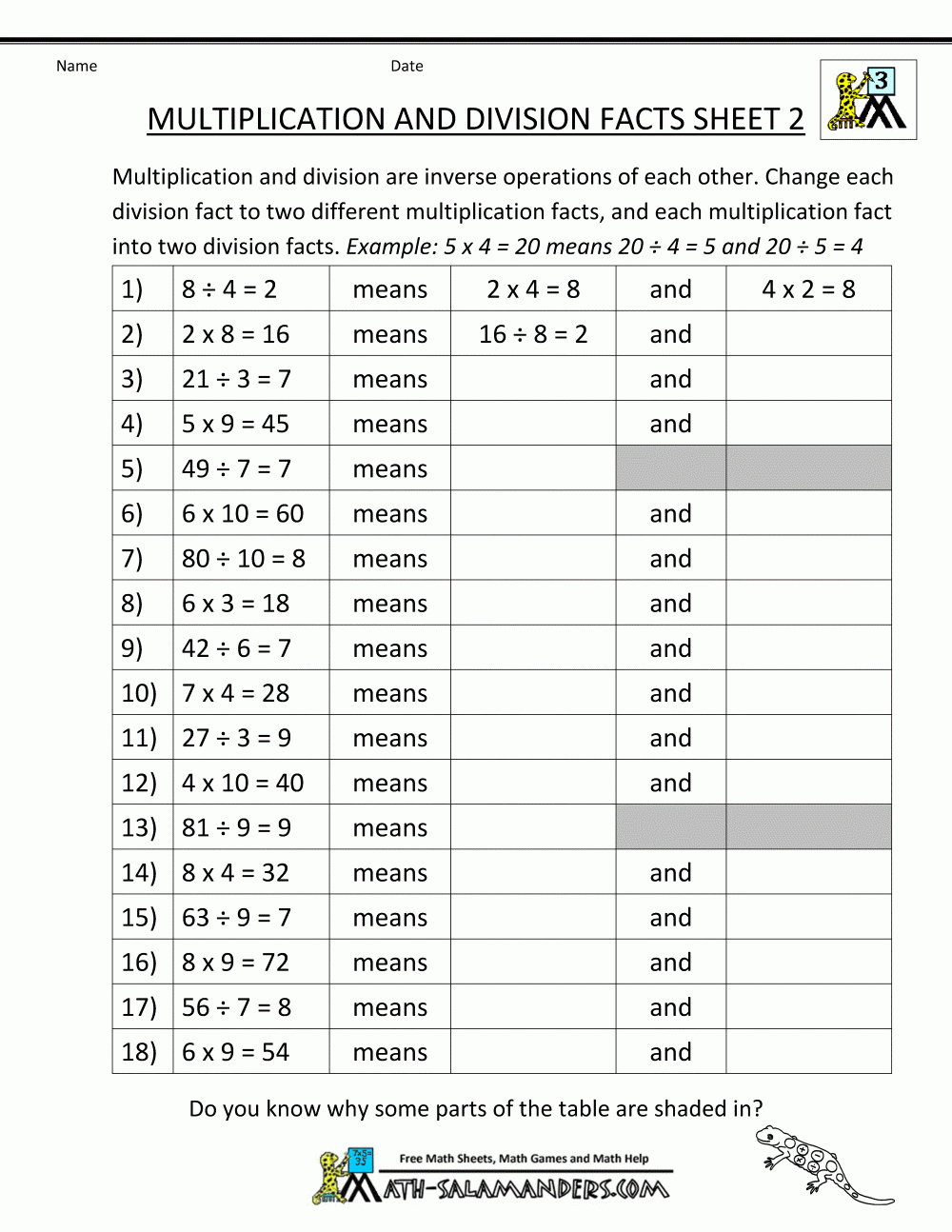 Multiplication And Division Facts Worksheets Pdf