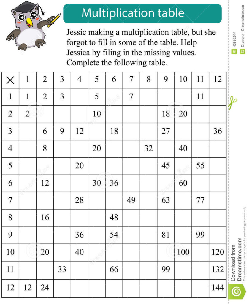 Mathematics Multiplication Table Missing Stock Vector With Regard To Printable Fill In Multiplication Table Mathematics Multiplication Table Missing Stock Vector With Regard To Printable Fill In Multiplication Table