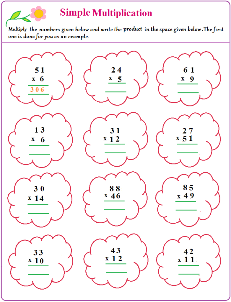 Maths   Lessons   Tes Teach With Multiplication Worksheets Ks1 Tes