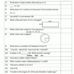Mental Math 3Rd Grade Pertaining To Printable 2&#039;s Multiplication Quiz