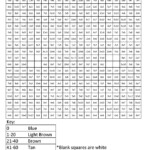 Minecraft Steve  Advanced Multiplication | Math Coloring With Multiplication Worksheets Advanced