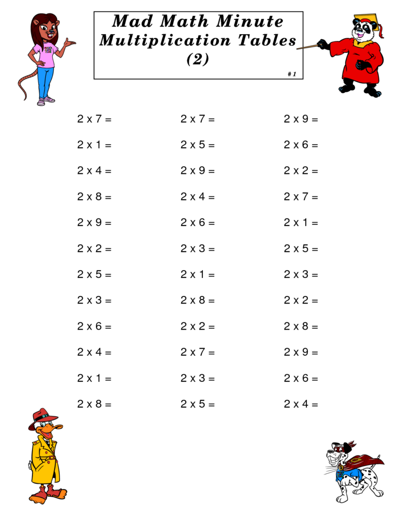 Printable Multiplication Mad Minute PrintableMultiplication