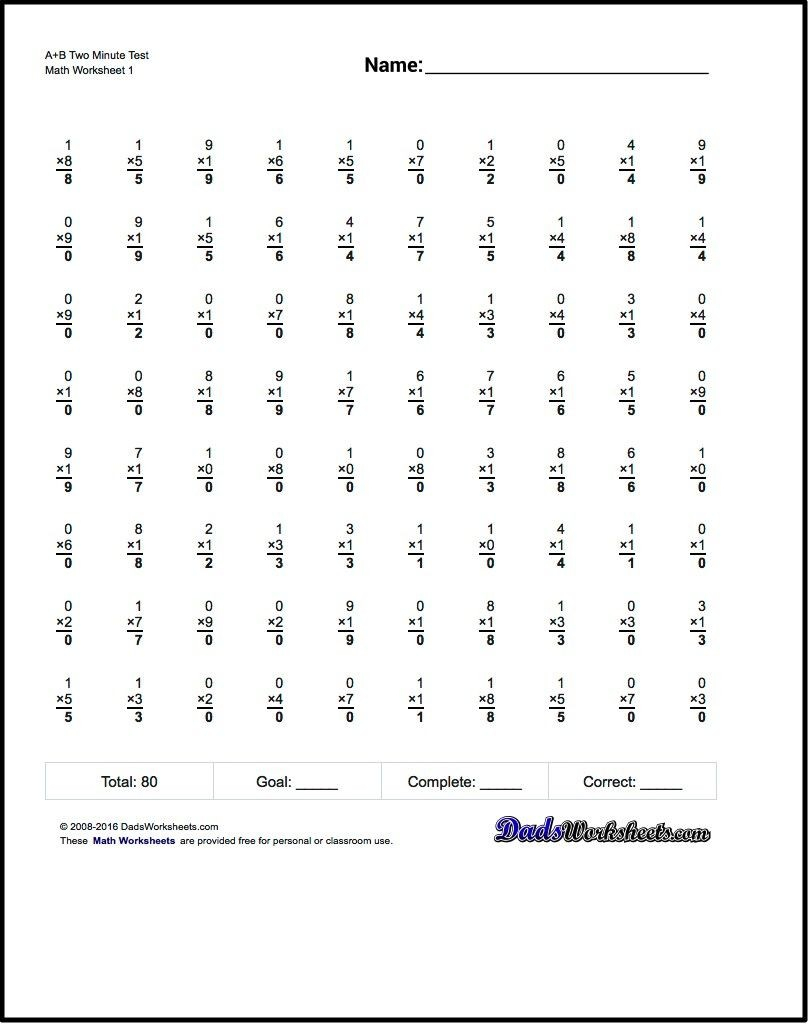 Math Minute Multiplication Worksheets