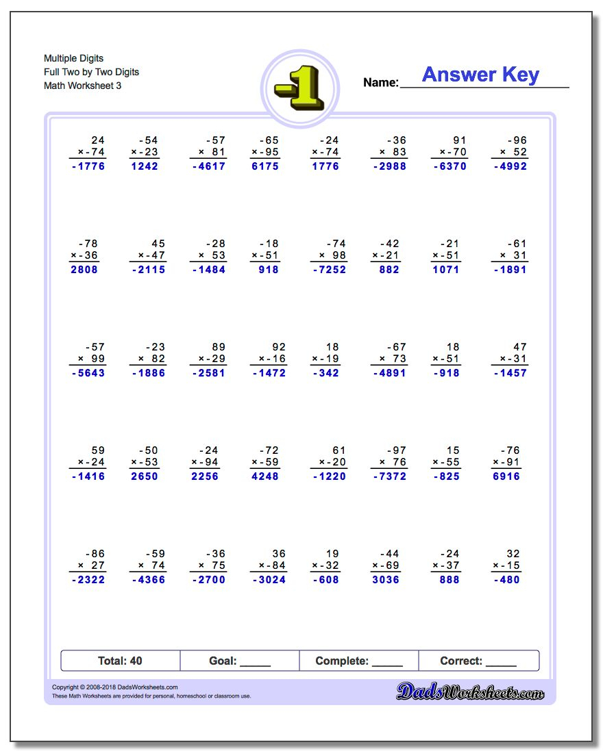 Multi-Digit Multiplication in Worksheets Multiplication 2 Digit By 1 Digit