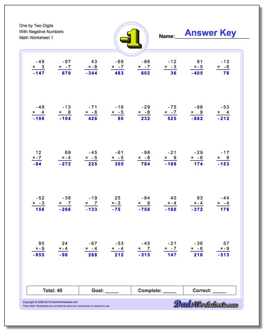 Multi-Digit Multiplication intended for Multiplication Worksheets One Digit