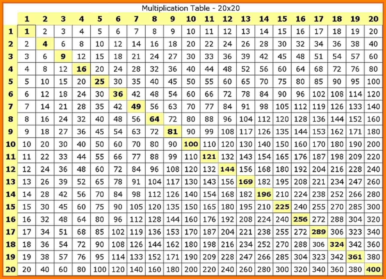 Multiple Chart 1 20 - Vatan.vtngcf with regard to Printable 1 To 20 Multiplication Tables