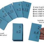 Multiplication 0-12 (All Facts) Flash Cards Plus Free Multiplication Facts  Sheet (Printables) intended for Free Printable Horizontal Multiplication Flash Cards