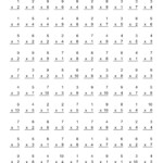 Multiplication 0 6 Worksheet | Printable Worksheets And with Printable Multiplication Worksheets 0-5