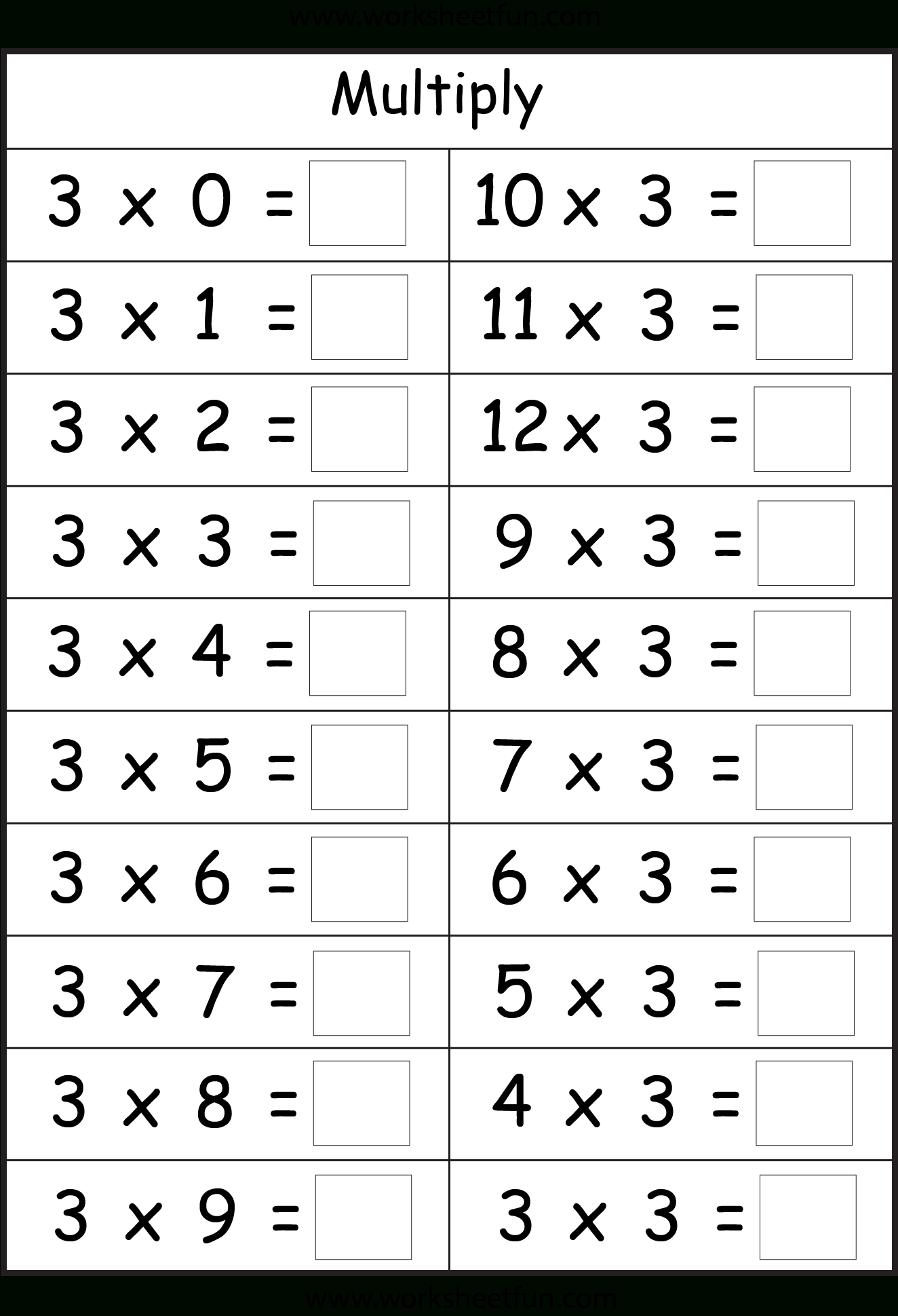 0 3 Multiplication Facts Worksheets
