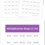 Multiplication Bingo (1-5X) | Free Printable Bingo Cards intended for Printable Multiplication Bingo