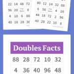 Multiplication Bingo To Practice 2S, 4S, And 8S Facts. Does throughout Printable Multiplication Bingo