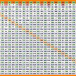 Multiplication Chart 1 40 - Vatan.vtngcf within Printable 100 Multiplication Chart