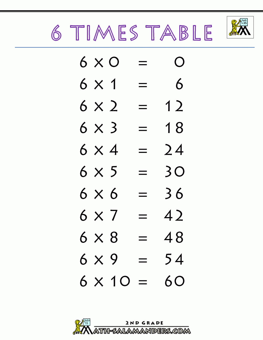 Multiplication Chart 6 - Vatan.vtngcf inside Printable Multiplication Table 6