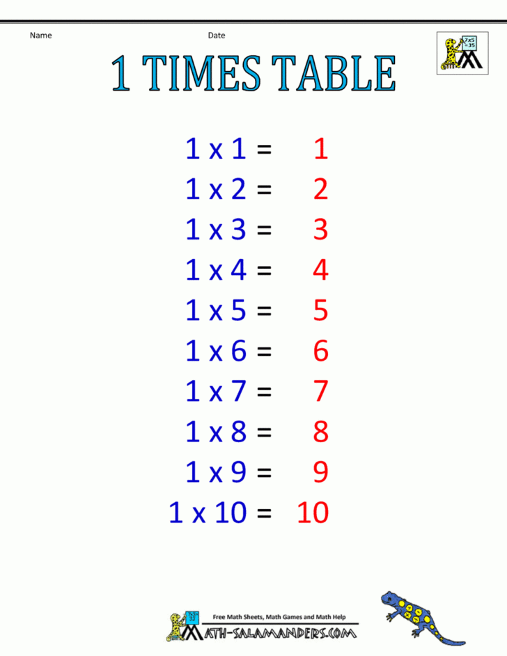 Printable Multiplication 9