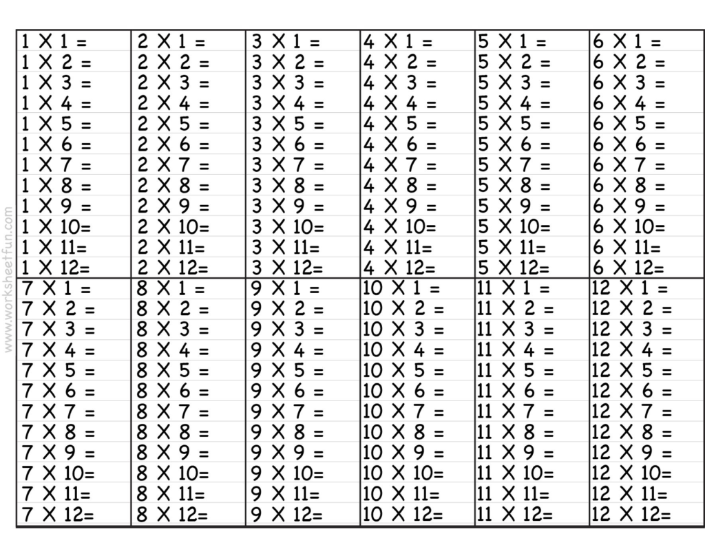 Multiplication Chart Black And White Printable Top Free Regarding Printable Multiplication Chart 30X30 Multiplication Chart Black And White Printable Top Free Regarding Printable Multiplication Chart 30X30