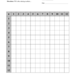 Multiplication Chart For Grade 3 Kids | Printable Shelter For Printable Multiplication Chart Free