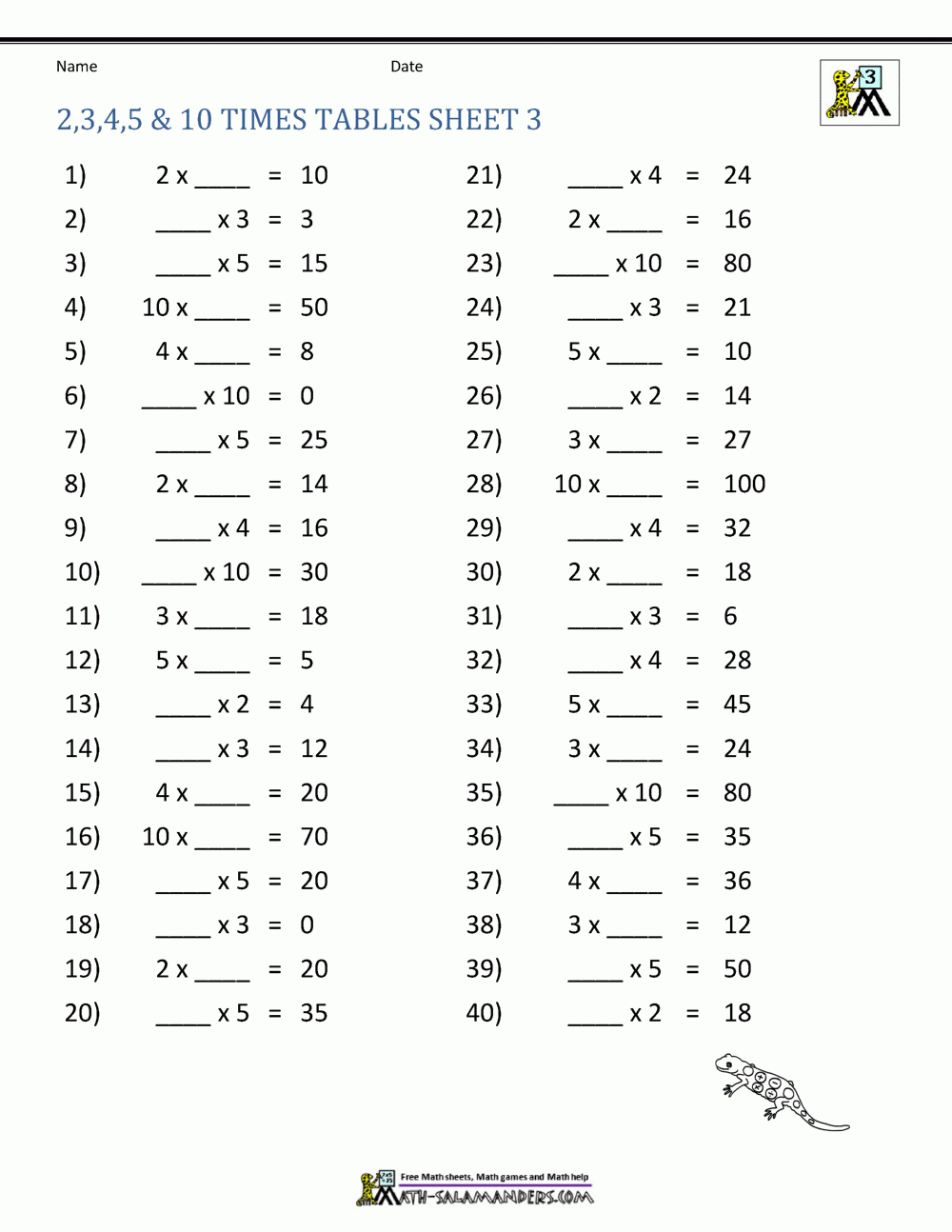 Multiplication Chart For Grade 3 - Vatan.vtngcf with Printable 10X10 Multiplication Table