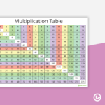 Multiplication Chart In Printable Multiplication Chart For Desk