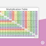 Multiplication Chart in Printable Multiplication Chart For Desk