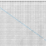 Multiplication Chart To 100 intended for A Printable Multiplication Chart