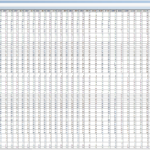 Multiplication Chart Up To 1000 X 1000 - Vatan.vtngcf intended for Printable Multiplication Table 50X50